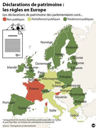 Ide-europe-declarationpatrimoine-10894690fmcbx